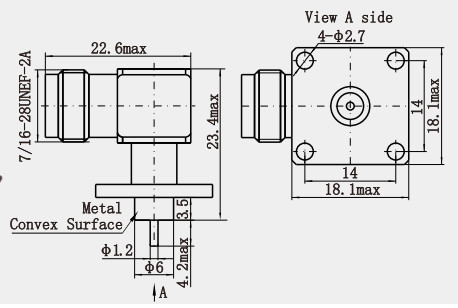 TNC Female Right Angle 4-Hole Flange RF Connector for Secure Mounting