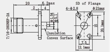TNC Female Straight RF Coaxial Connector for PCB Board – Reliable High-Performance Connection